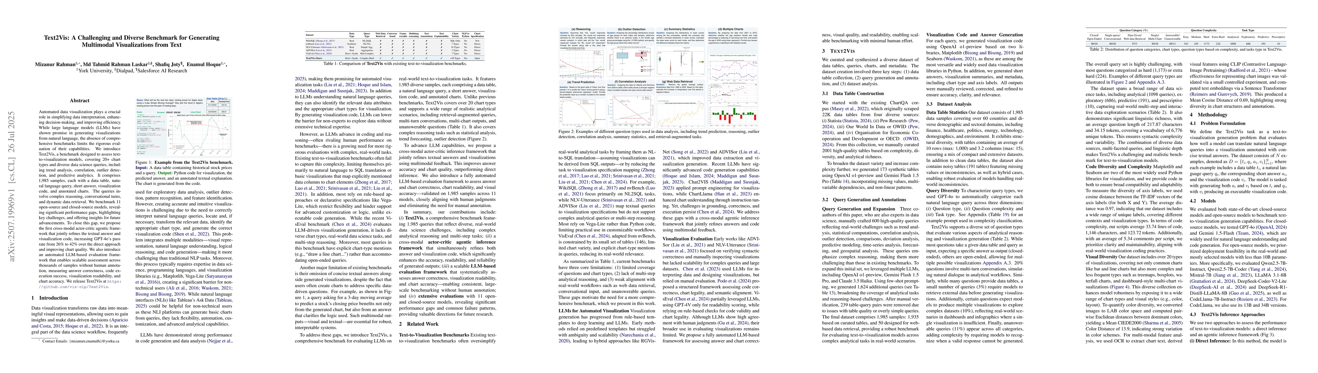 Thumbnail for Text2Vis: A Challenging and Diverse Benchmark for Generating Multimodal
  Visualizations from Text