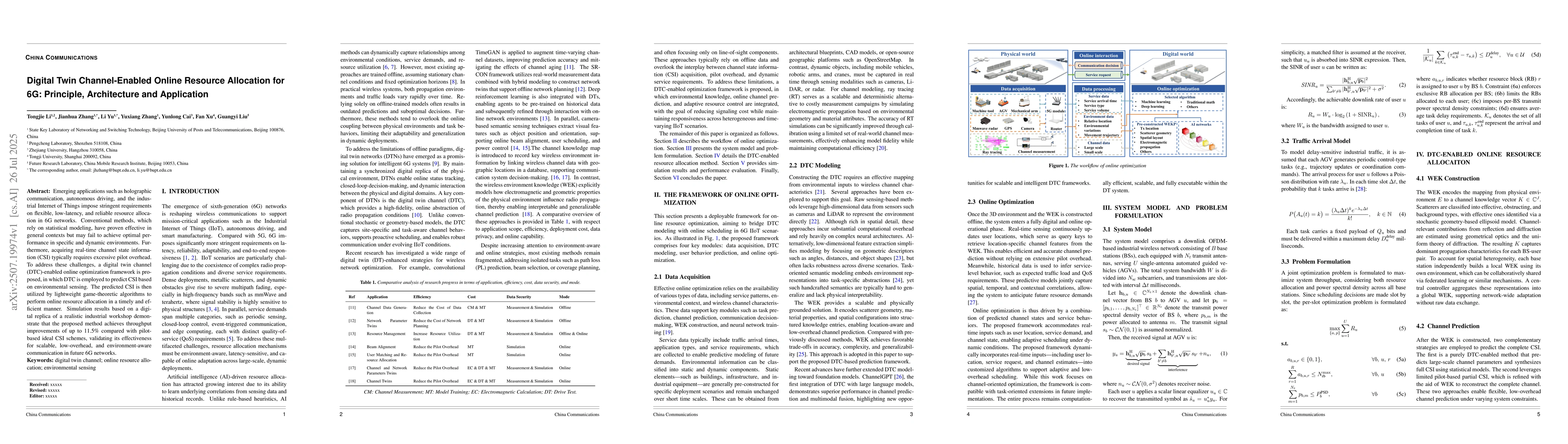 Thumbnail for Digital Twin Channel-Enabled Online Resource Allocation for 6G:
  Principle, Architecture and Application