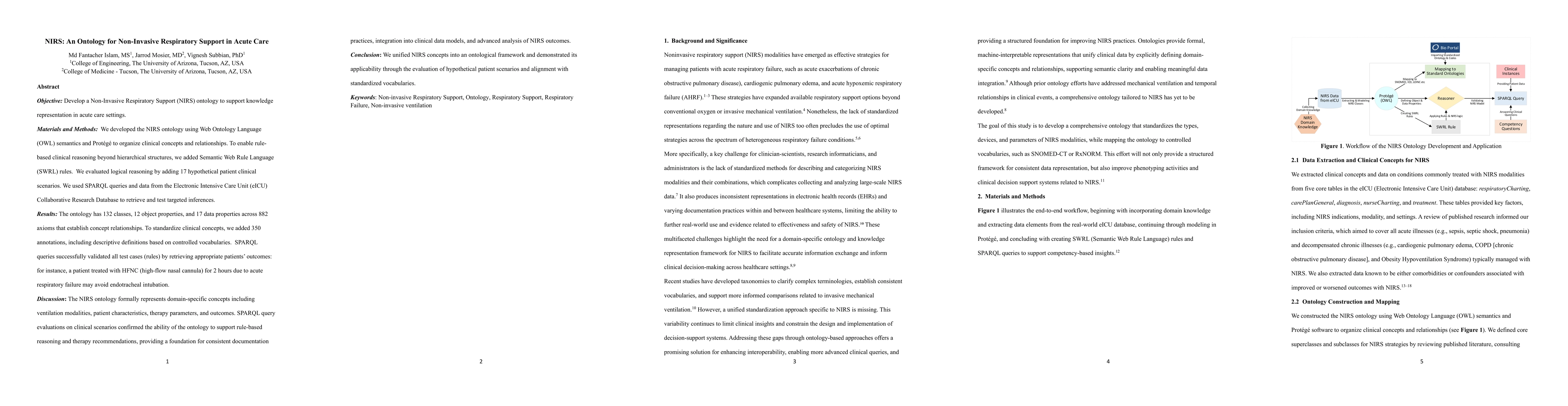 Thumbnail for NIRS: An Ontology for Non-Invasive Respiratory Support in Acute Care