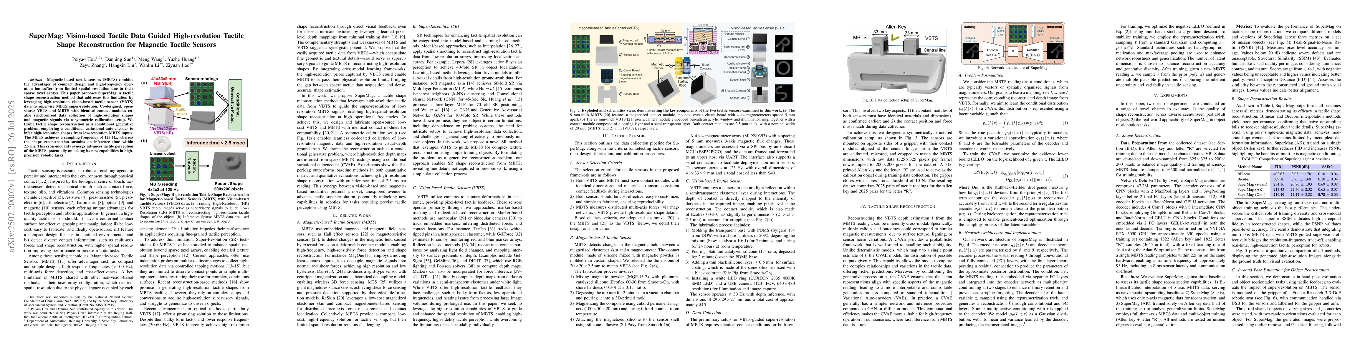 Thumbnail for SuperMag: Vision-based Tactile Data Guided High-resolution Tactile Shape
  Reconstruction for Magnetic Tactile Sensors