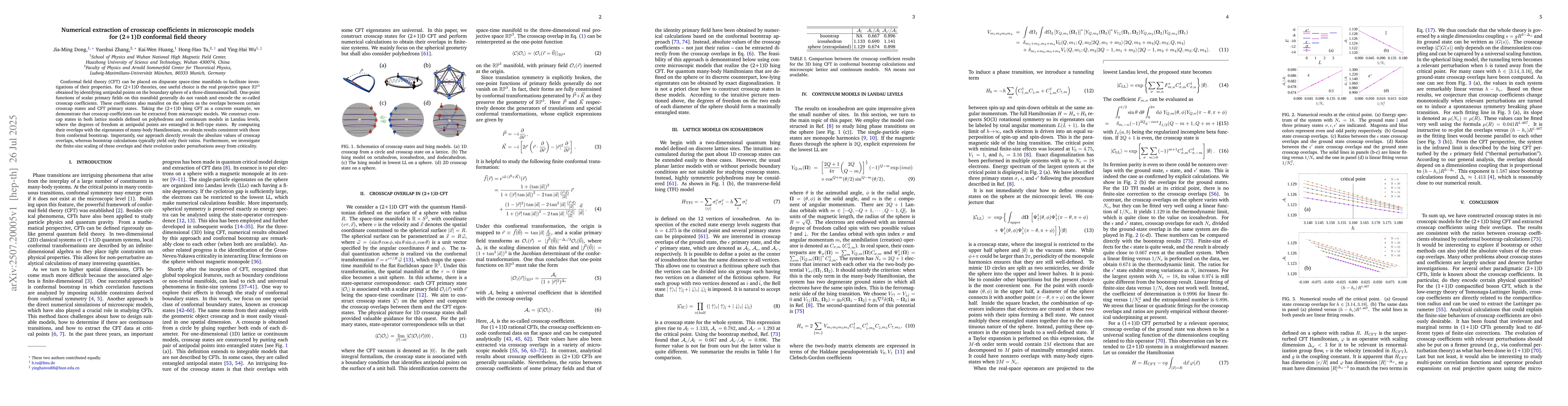 Thumbnail for Numerical extraction of crosscap coefficients in microscopic models for
  (2+1)D conformal field theory