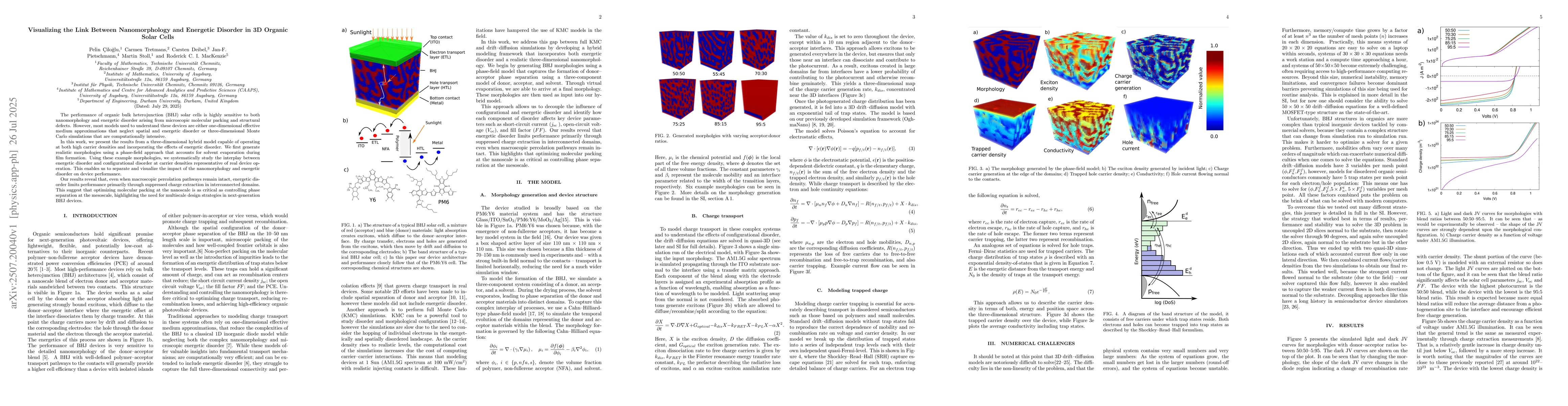 Thumbnail for Visualizing the Link Between Nanomorphology and Energetic Disorder in 3D
  Organic Solar Cells
