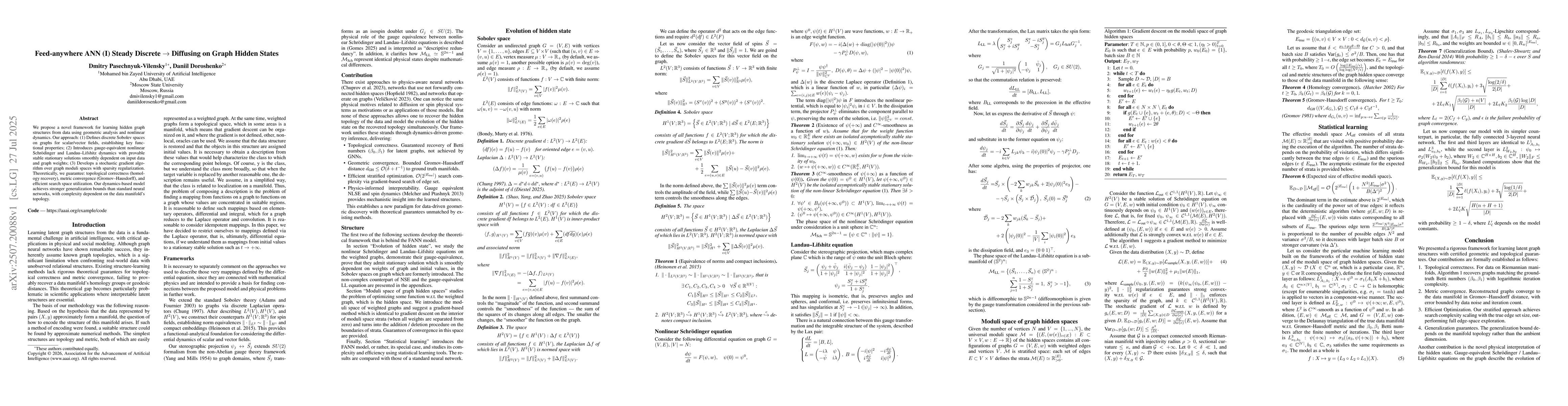 Thumbnail for Feed-anywhere ANN (I) Steady Discrete $\to$ Diffusing on Graph Hidden
  States