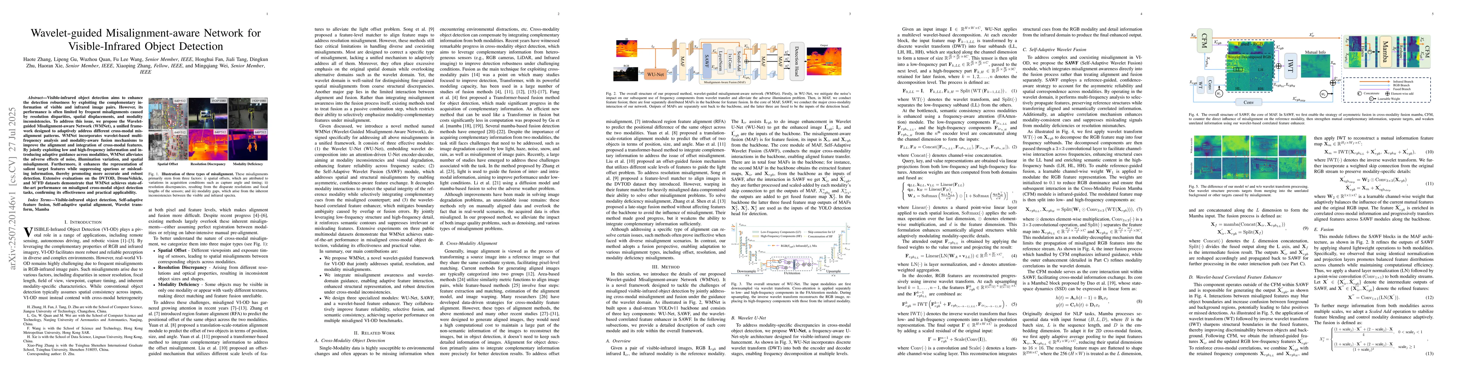 Thumbnail for Wavelet-guided Misalignment-aware Network for Visible-Infrared Object
  Detection