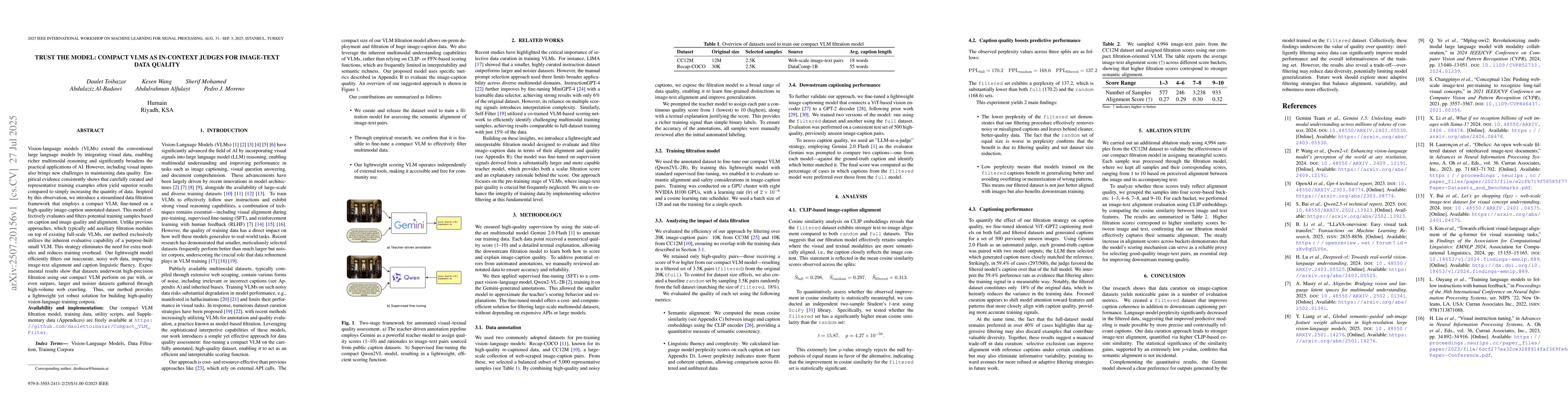 Thumbnail for Trust the Model: Compact VLMs as In-Context Judges for Image-Text Data
  Quality