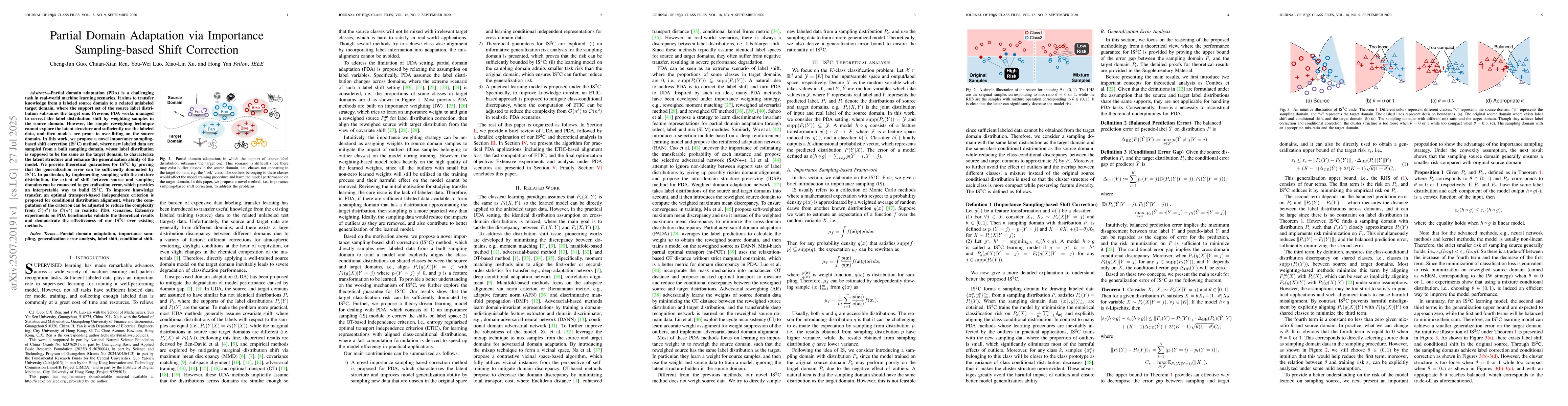 Thumbnail for Partial Domain Adaptation via Importance Sampling-based Shift Correction