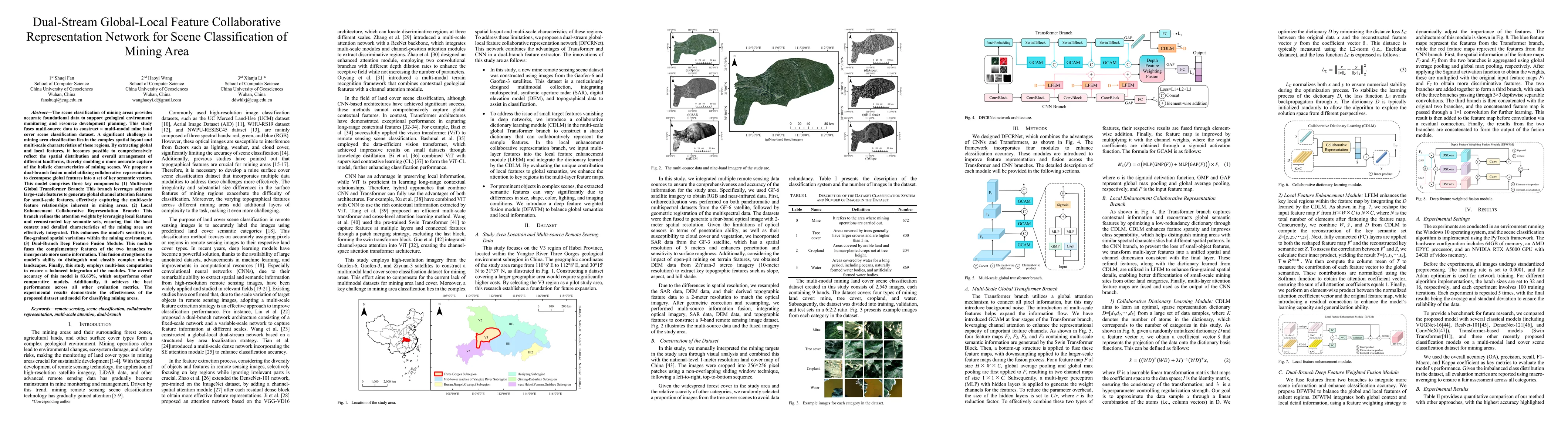 Thumbnail for Dual-Stream Global-Local Feature Collaborative Representation Network
  for Scene Classification of Mining Area