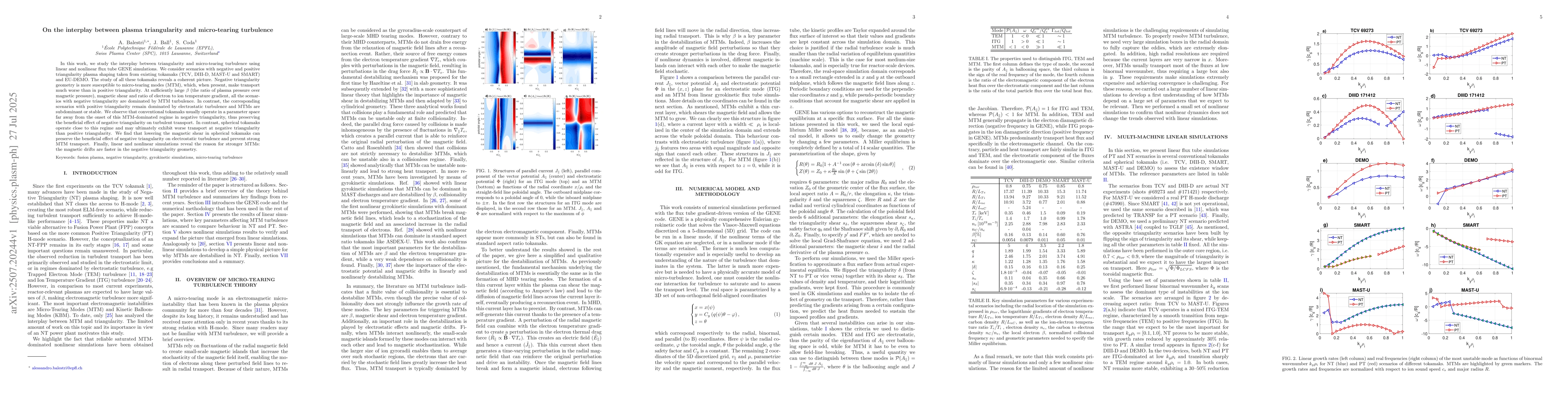 Thumbnail for On the interplay between plasma triangularity and micro-tearing
  turbulence