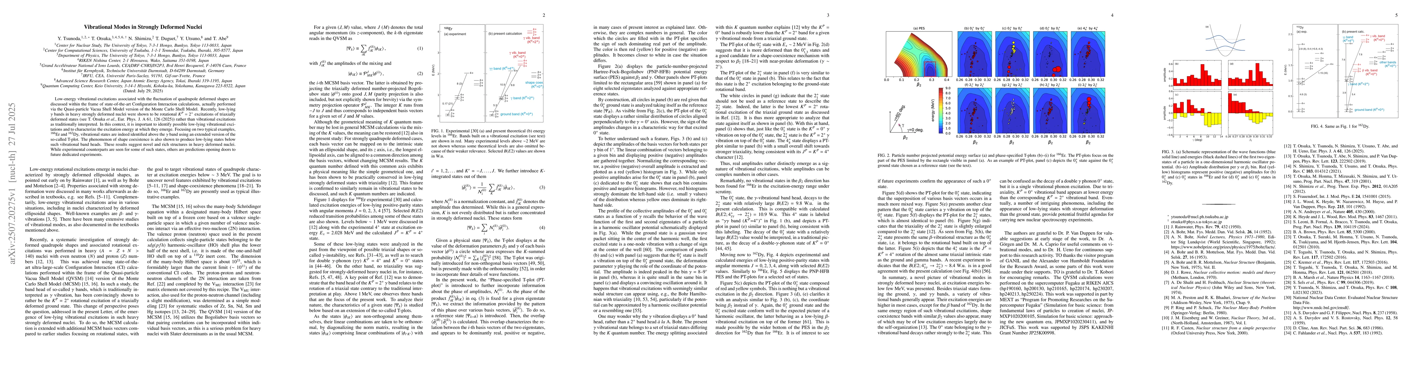 Thumbnail for Vibrational Modes in Strongly Deformed Nuclei