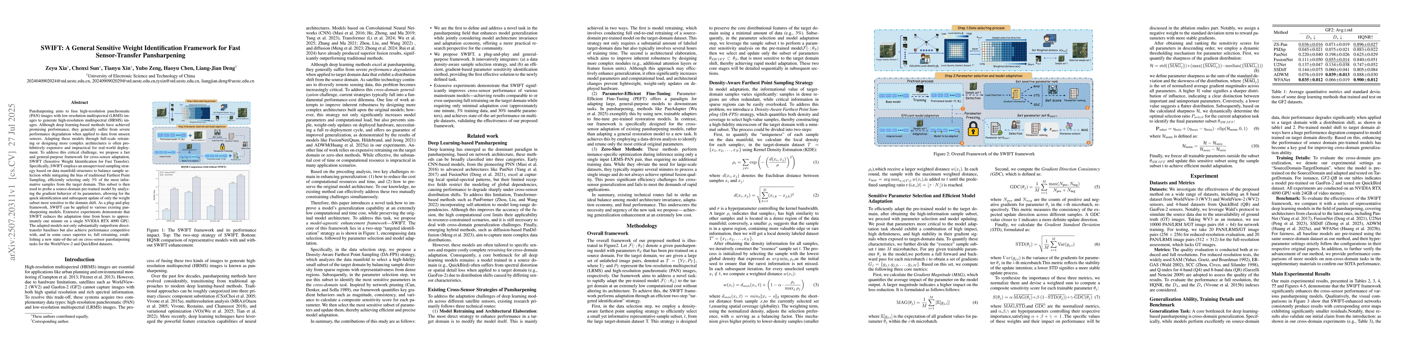 Thumbnail for SWIFT: A General Sensitive Weight Identification Framework for Fast
  Sensor-Transfer Pansharpening