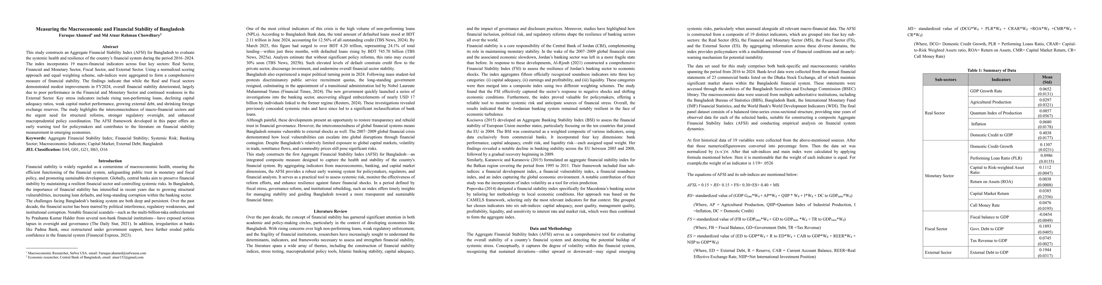 Thumbnail for Measuring the Macroeconomic and Financial Stability of Bangladesh