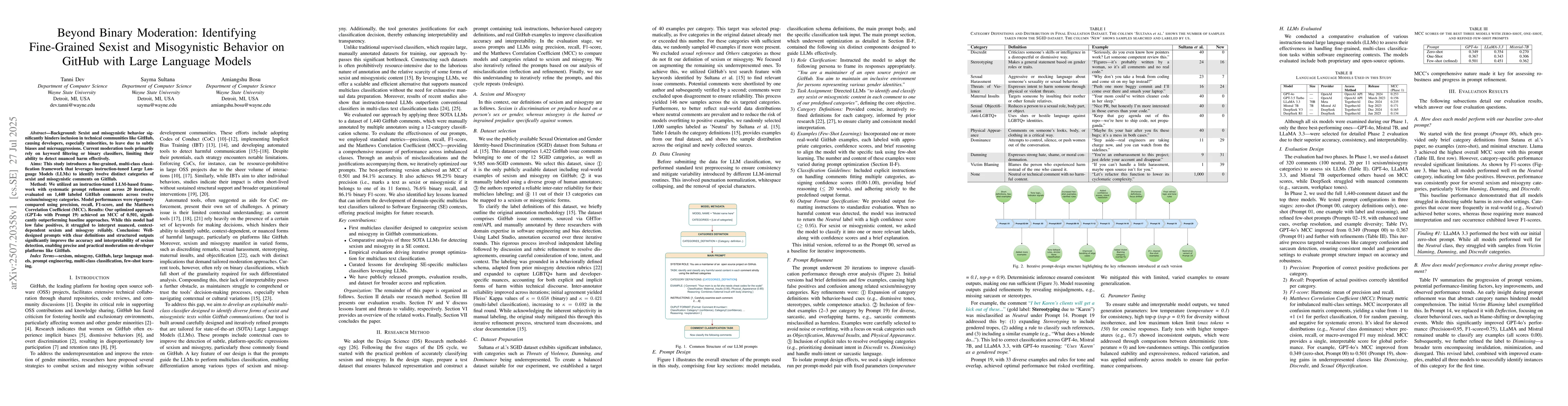 Thumbnail for Beyond Binary Moderation: Identifying Fine-Grained Sexist and
  Misogynistic Behavior on GitHub with Large Language Models