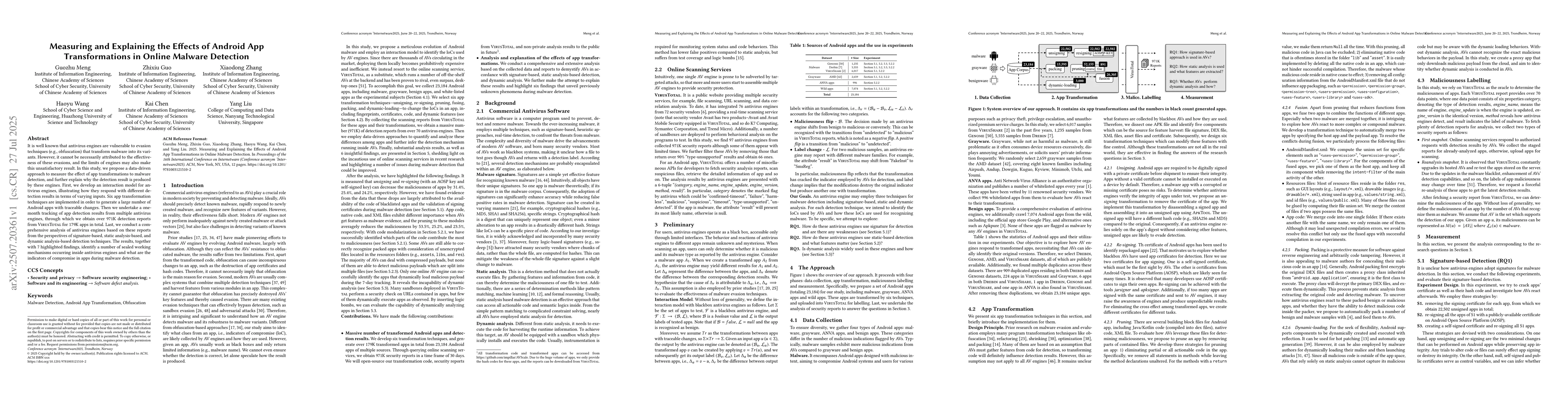 Thumbnail for Measuring and Explaining the Effects of Android App Transformations in
  Online Malware Detection