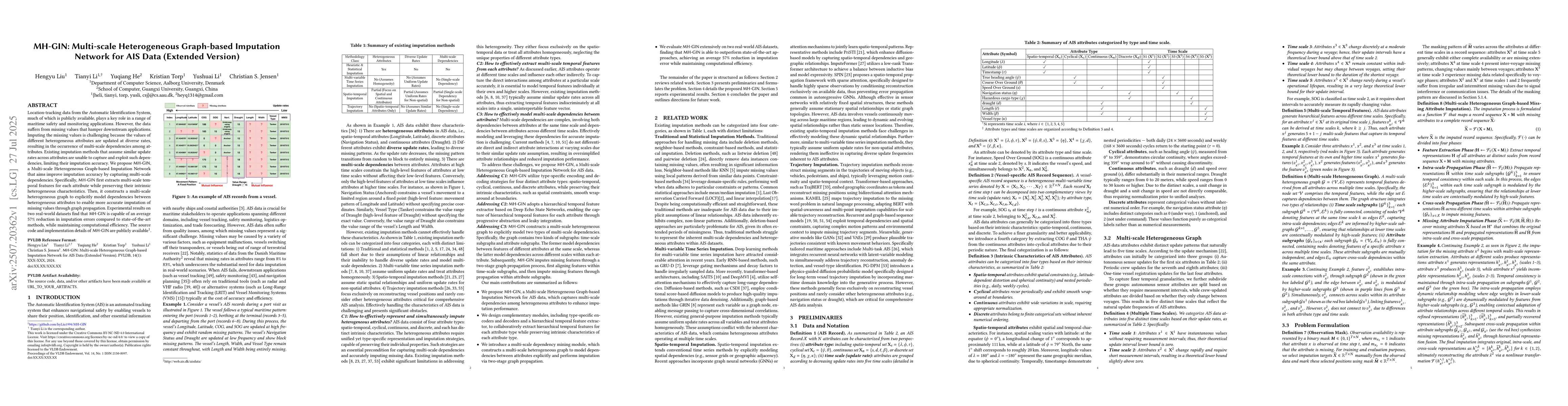 Thumbnail for MH-GIN: Multi-scale Heterogeneous Graph-based Imputation Network for AIS
  Data (Extended Version)