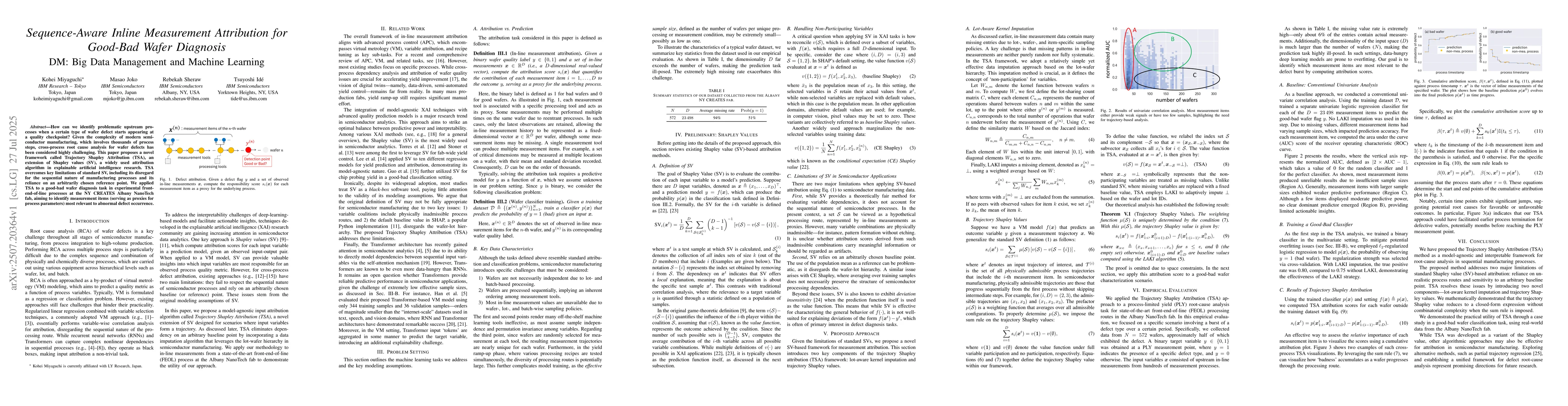 Thumbnail for Sequence-Aware Inline Measurement Attribution for Good-Bad Wafer
  Diagnosis
