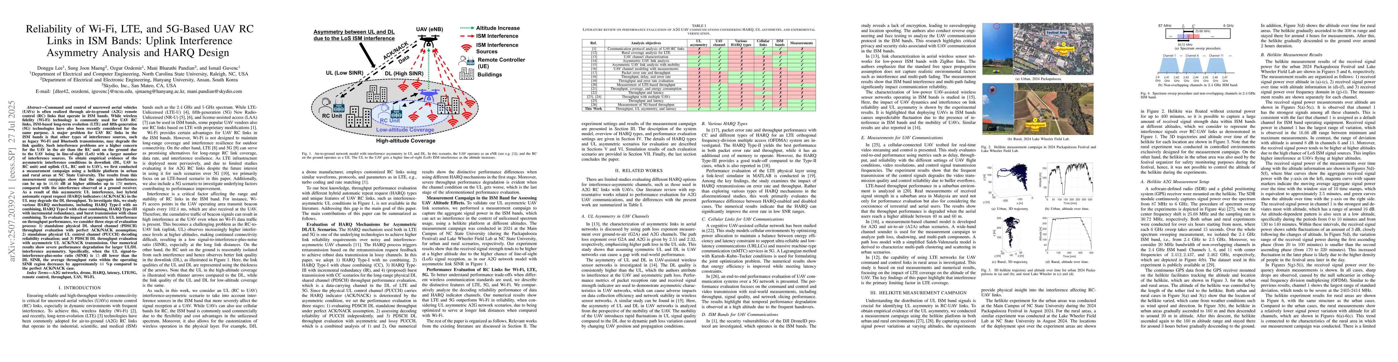 Thumbnail for Reliability of Wi-Fi, LTE, and 5G-Based UAV RC Links in ISM Bands:
  Uplink Interference Asymmetry Analysis and HARQ Design