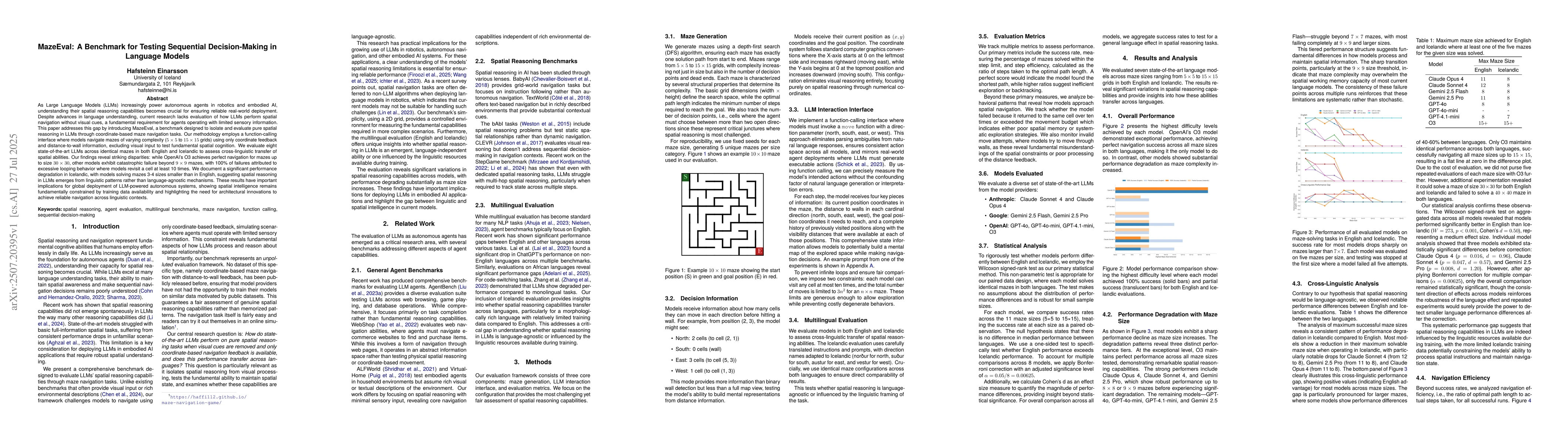 Thumbnail for MazeEval: A Benchmark for Testing Sequential Decision-Making in Language
  Models