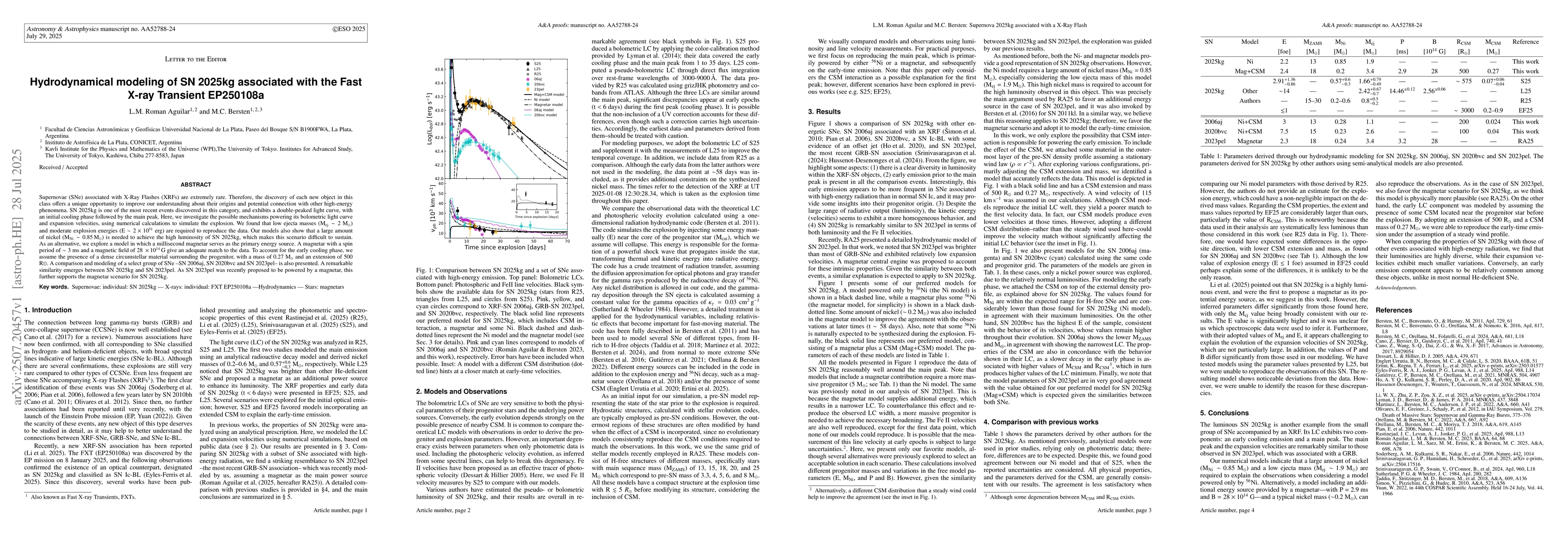 Thumbnail for Hydrodynamical modeling of SN 2025kg associated with the Fast X-ray
  Transient EP250108a