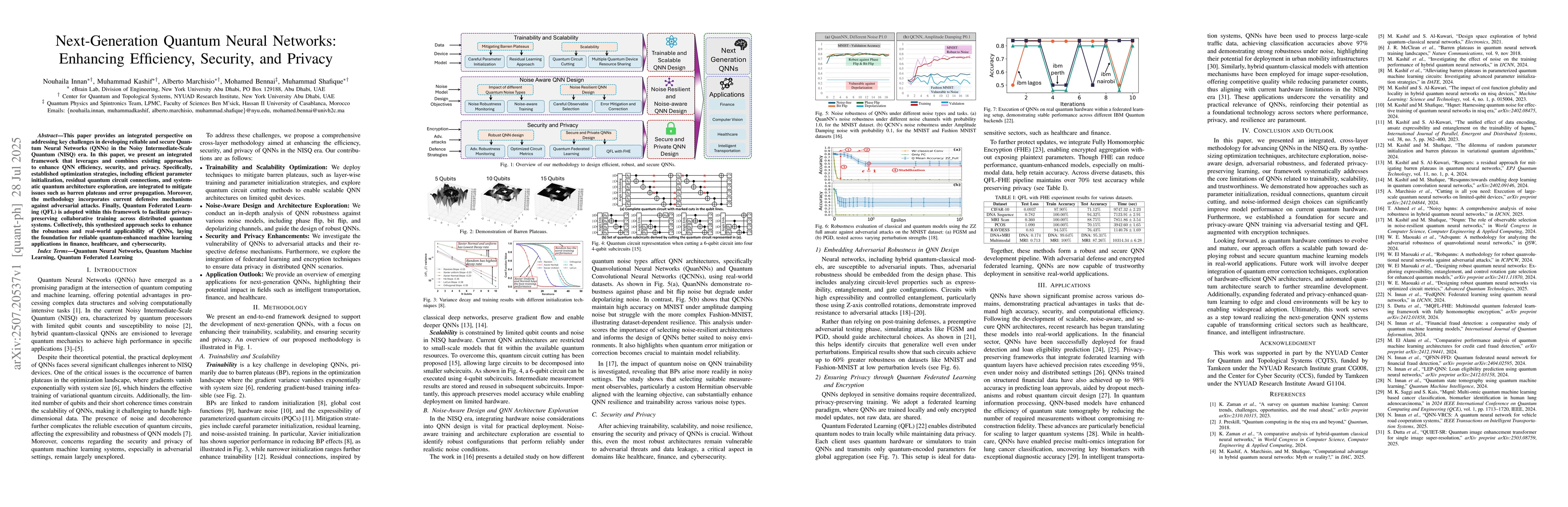 Thumbnail for Next-Generation Quantum Neural Networks: Enhancing Efficiency, Security,
  and Privacy