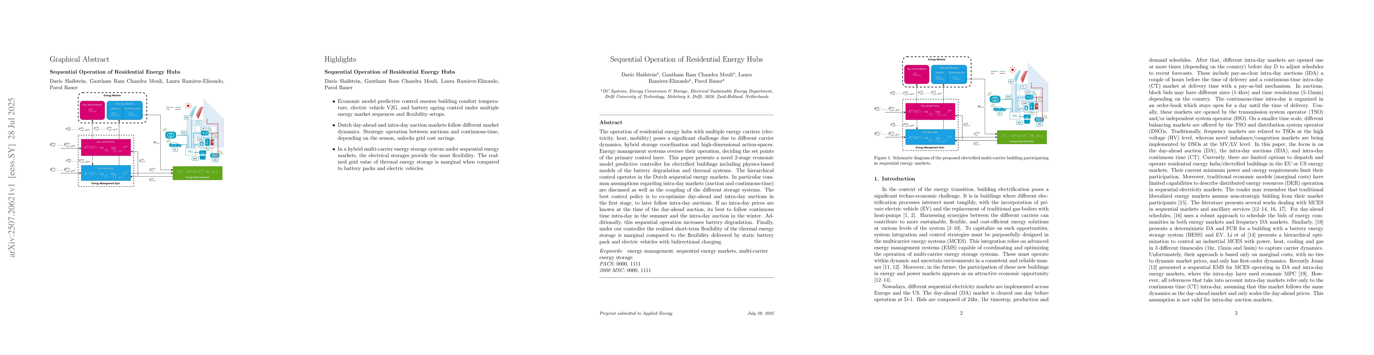 Thumbnail for Sequential Operation of Residential Energy Hubs