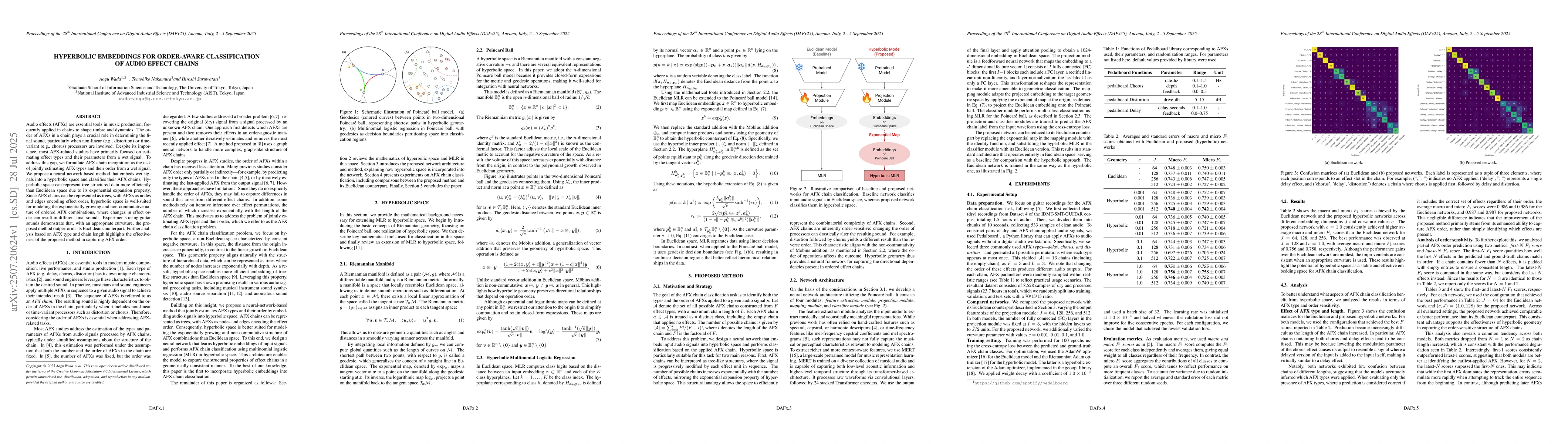 Thumbnail for Hyperbolic Embeddings for Order-Aware Classification of Audio Effect
  Chains