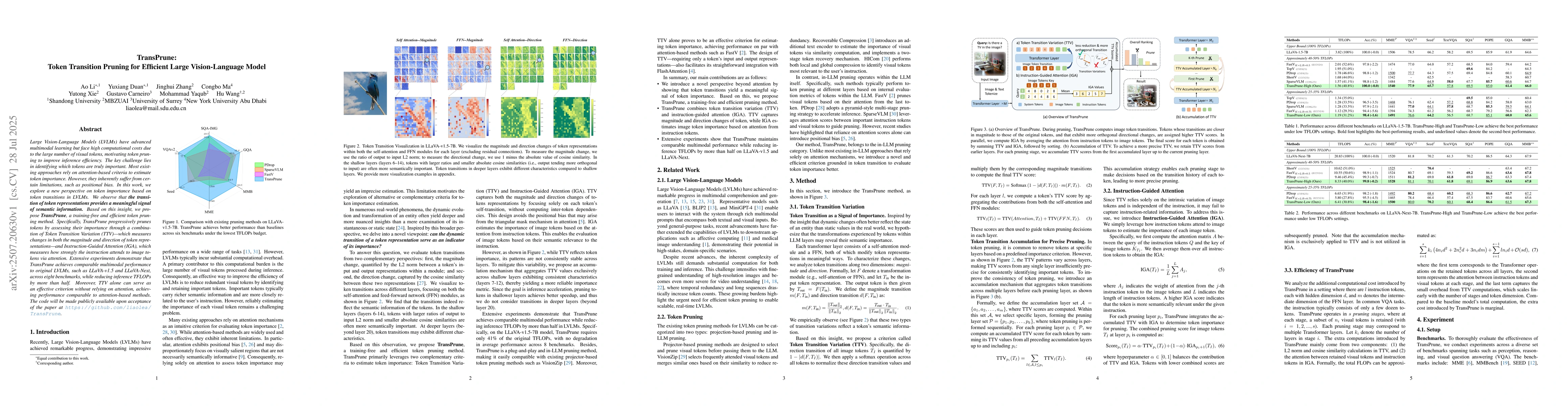 Thumbnail for TransPrune: Token Transition Pruning for Efficient Large Vision-Language
  Model