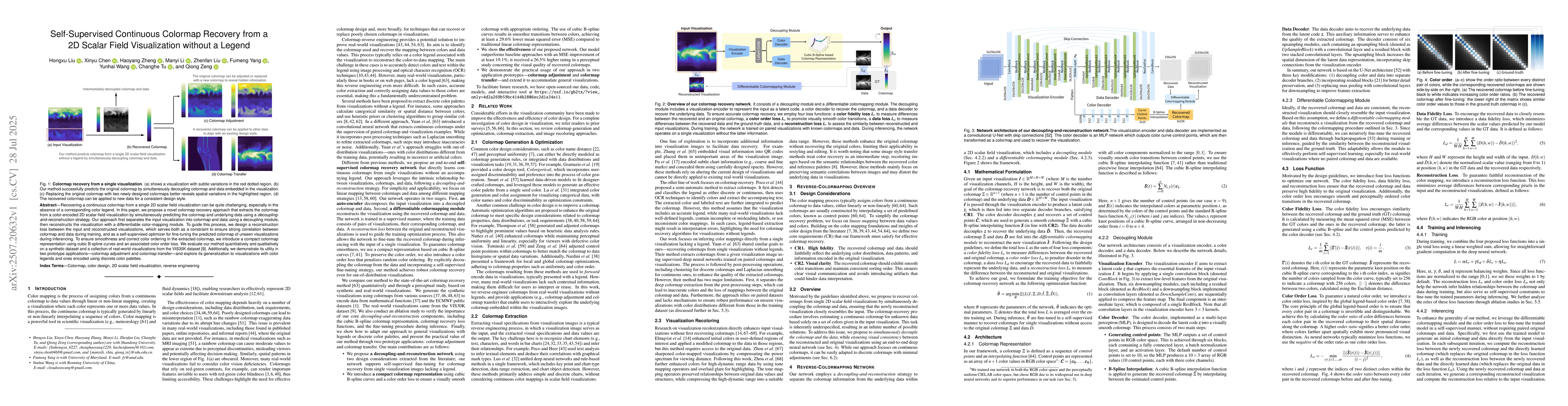 Thumbnail for Self-Supervised Continuous Colormap Recovery from a 2D Scalar Field
  Visualization without a Legend
