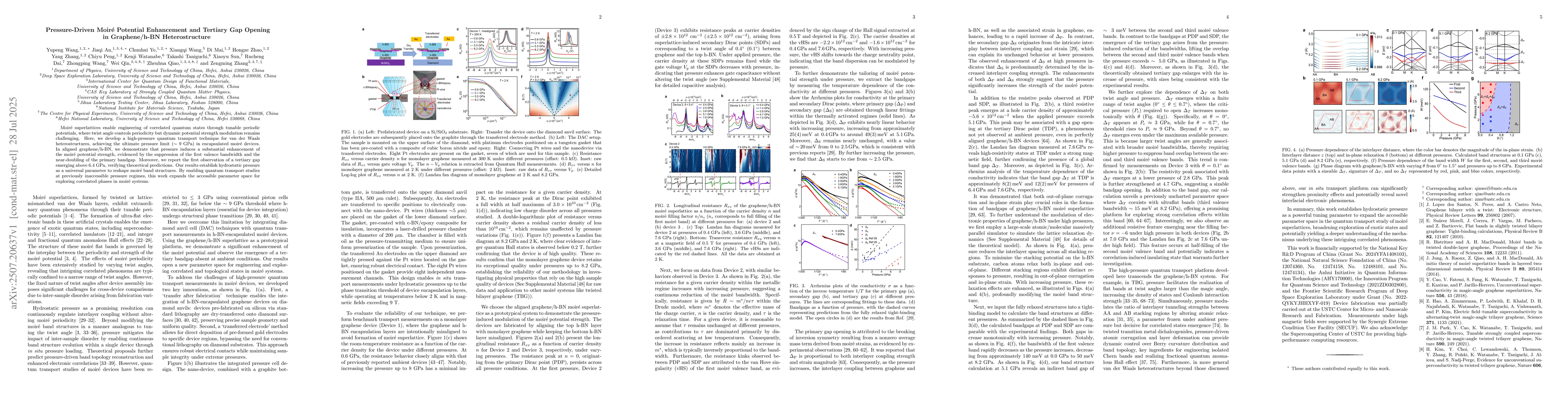 Thumbnail for Pressure-Driven Moiré Potential Enhancement and Tertiary Gap Opening
  in Graphene/h-BN Heterostructure