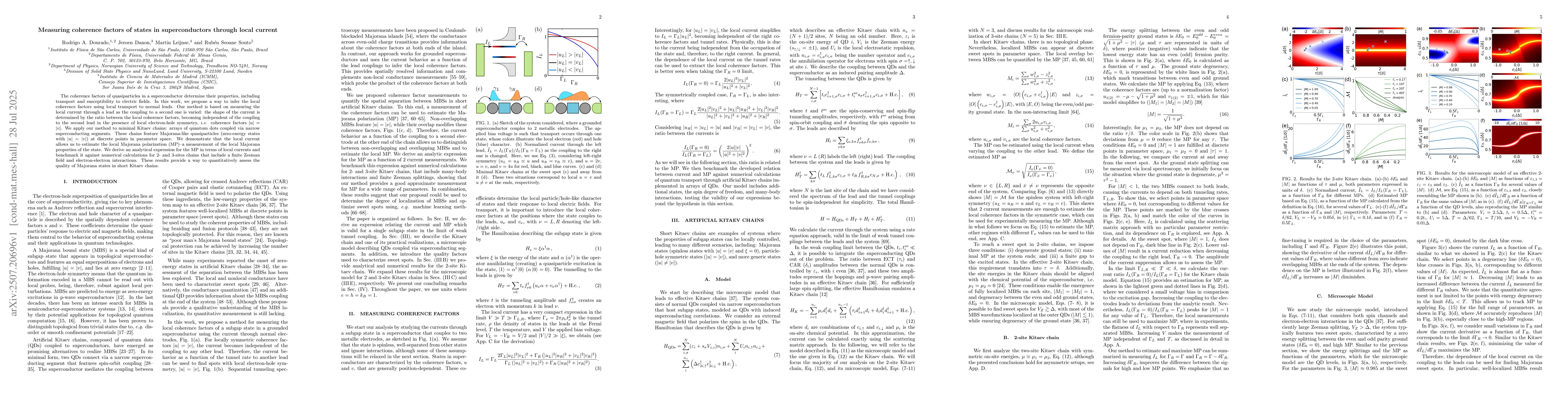 Thumbnail for Measuring coherence factors of states in superconductors through local
  current