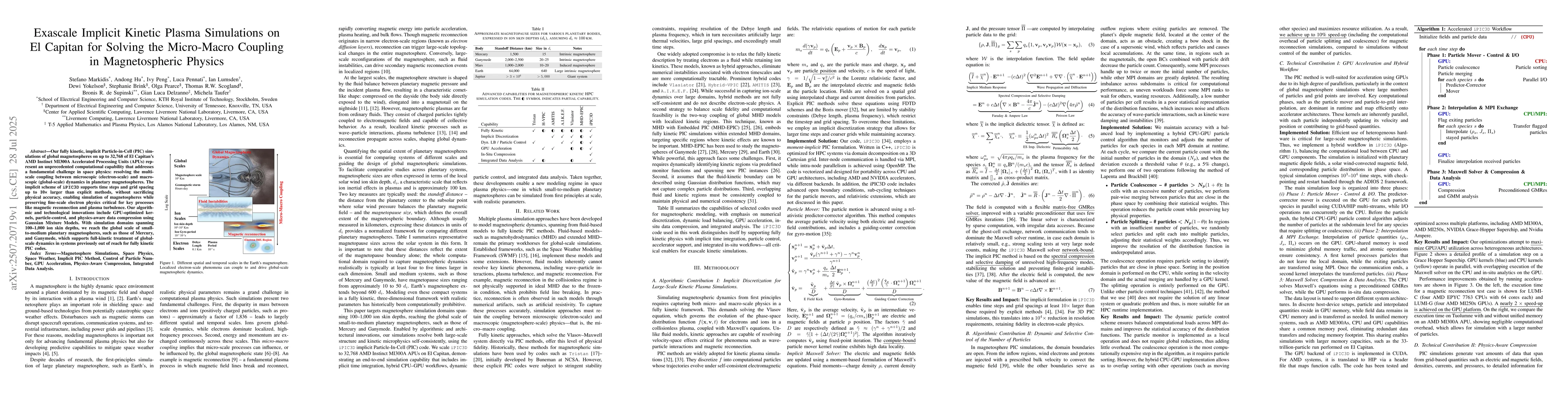 Thumbnail for Exascale Implicit Kinetic Plasma Simulations on El~Capitan for Solving
  the Micro-Macro Coupling in Magnetospheric Physics