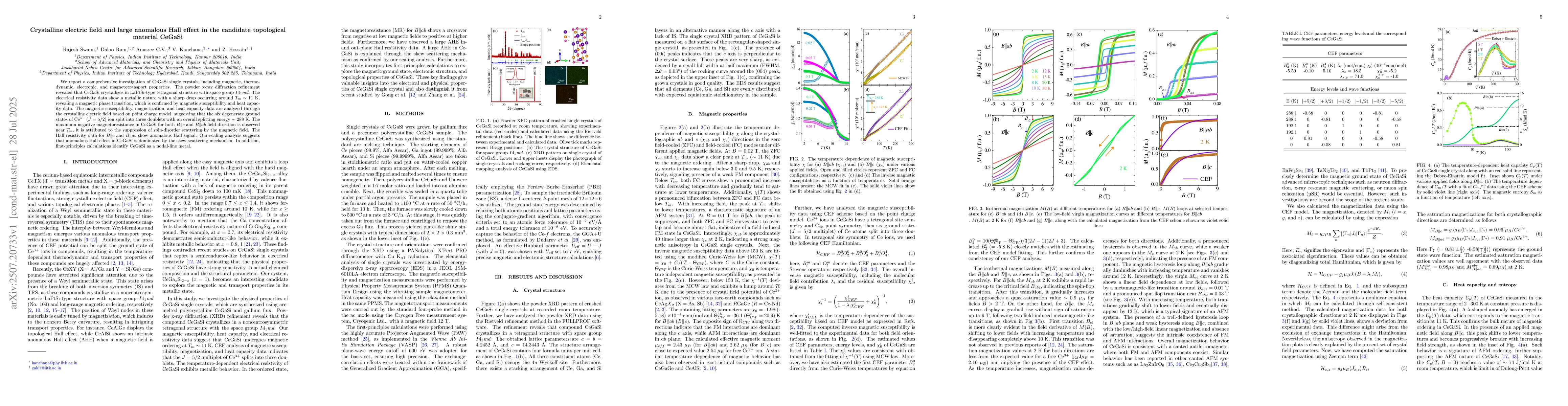 Thumbnail for Crystalline electric field and large anomalous Hall effect in the
  candidate topological material CeGaSi