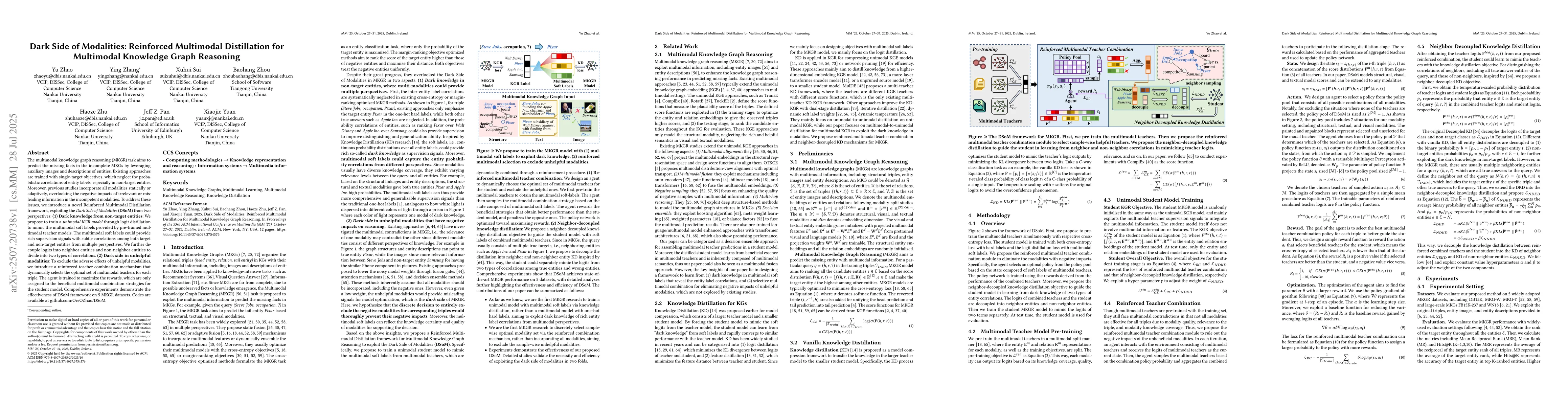 Thumbnail for Dark Side of Modalities: Reinforced Multimodal Distillation for
  Multimodal Knowledge Graph Reasoning
