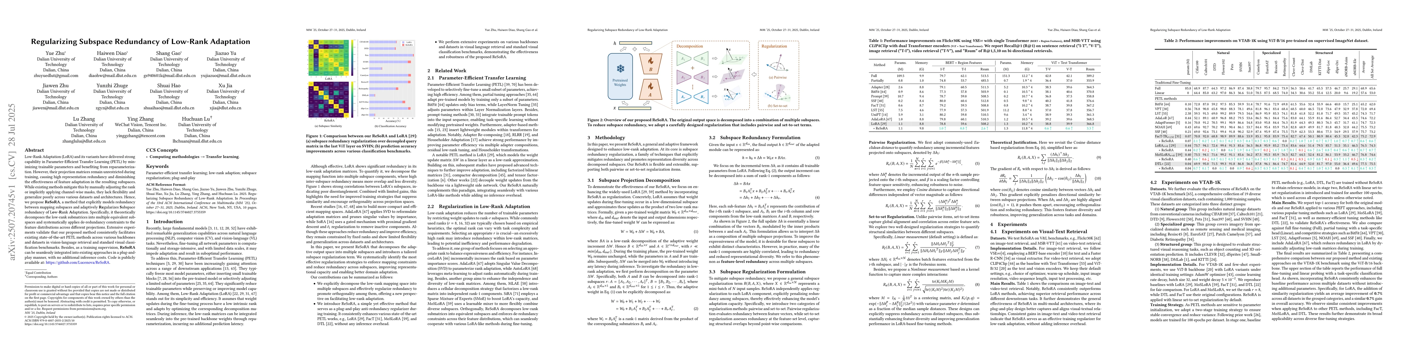 Thumbnail for Regularizing Subspace Redundancy of Low-Rank Adaptation