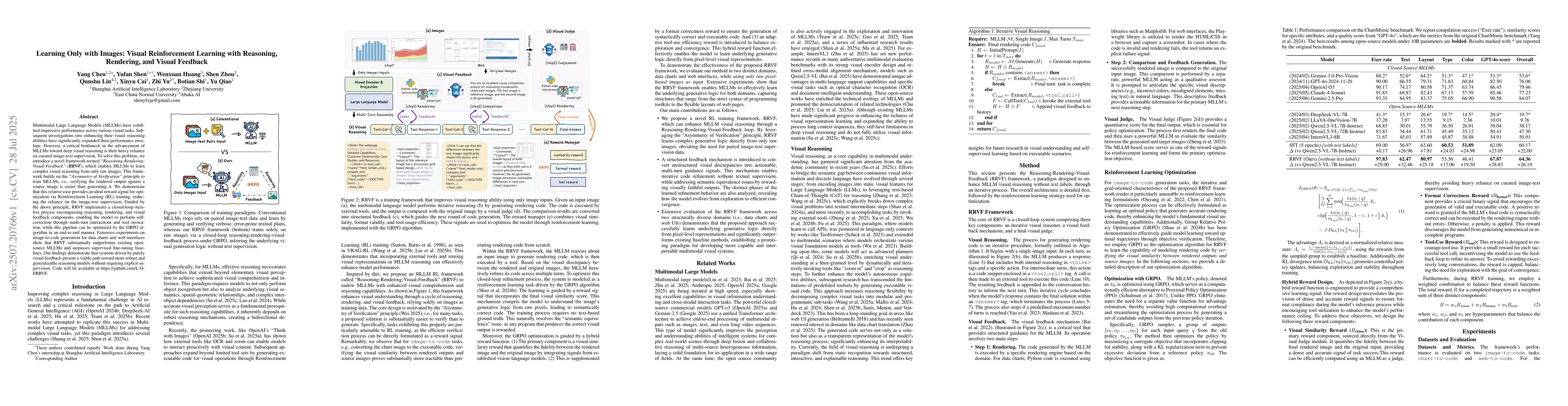 Thumbnail for Learning Only with Images: Visual Reinforcement Learning with Reasoning,
  Rendering, and Visual Feedback