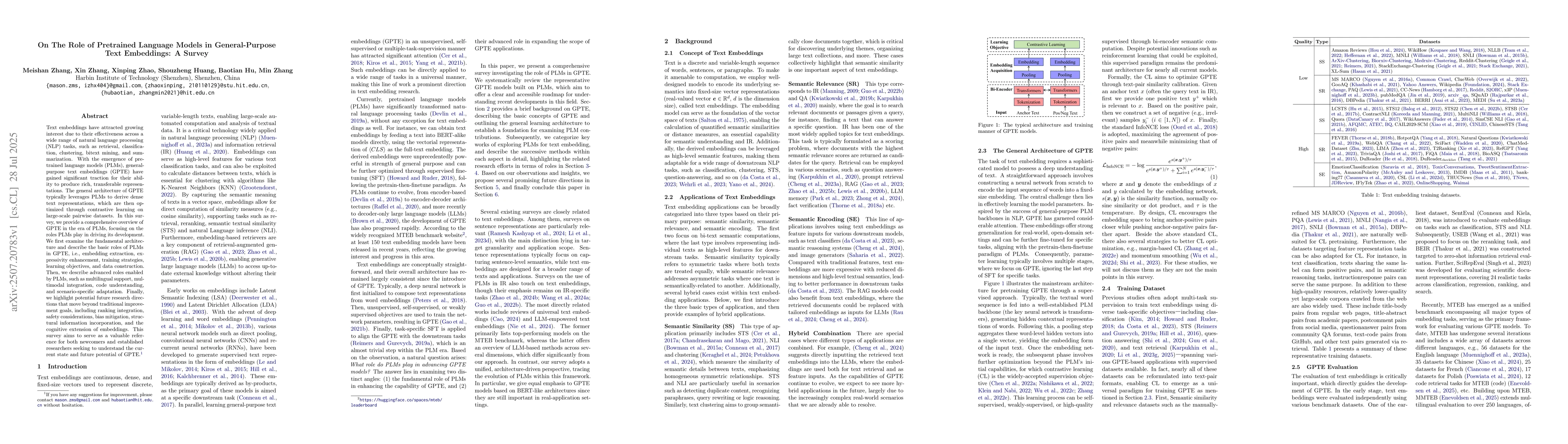 Thumbnail for On The Role of Pretrained Language Models in General-Purpose Text
  Embeddings: A Survey