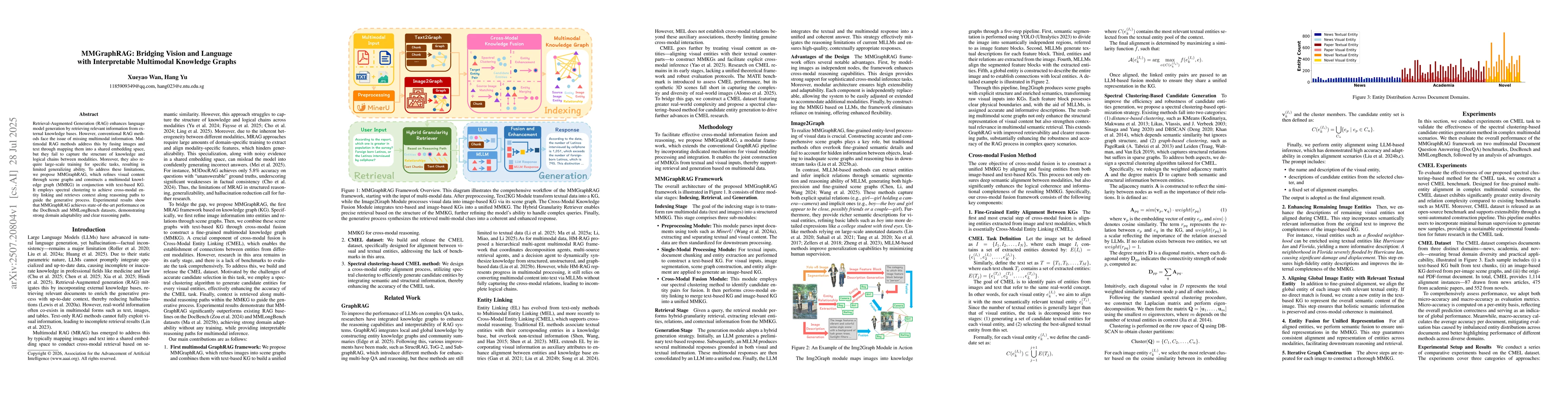 Thumbnail for MMGraphRAG: Bridging Vision and Language with Interpretable Multimodal
  Knowledge Graphs
