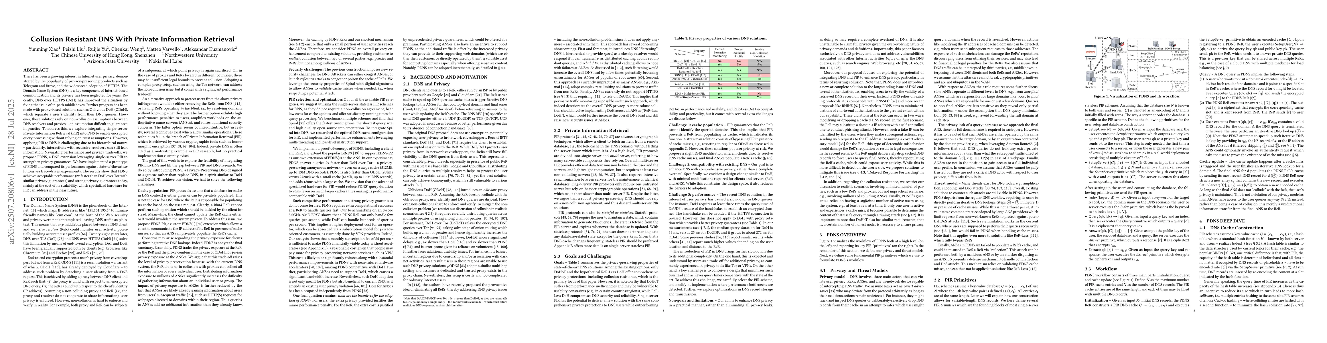 Thumbnail for Collusion Resistant DNS With Private Information Retrieval