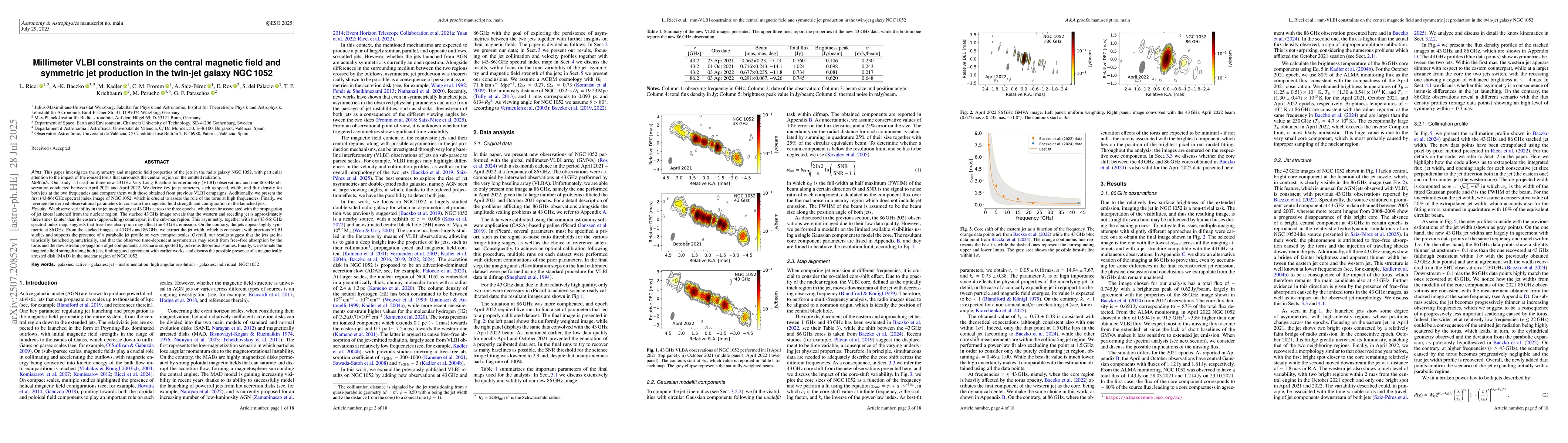 Thumbnail for Millimeter VLBI constraints on the central magnetic field and symmetric
  jet production in the twin-jet galaxy NGC 1052
