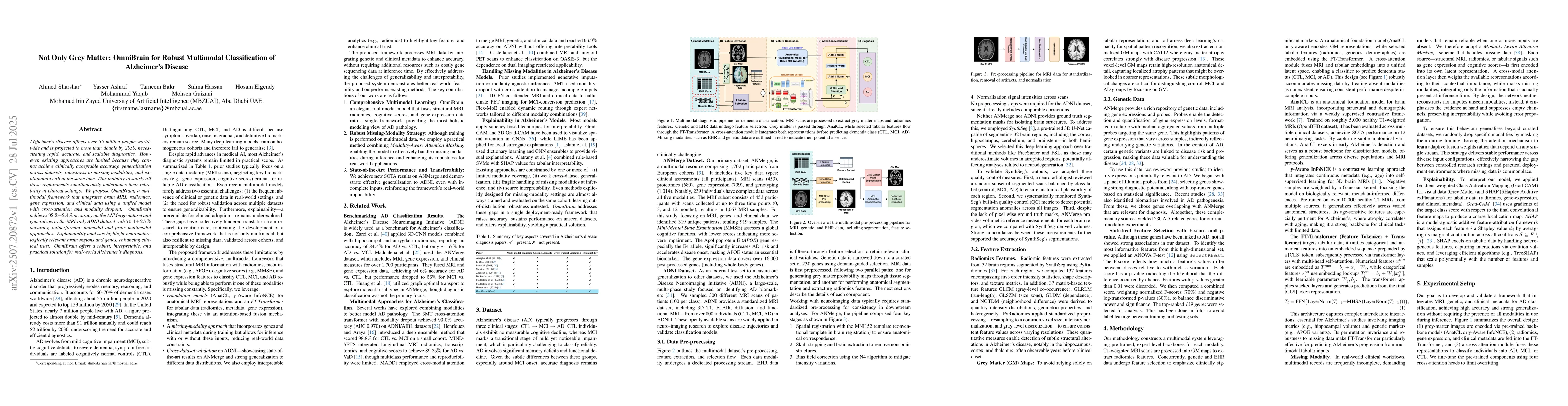 Thumbnail for Not Only Grey Matter: OmniBrain for Robust Multimodal Classification of
  Alzheimer's Disease