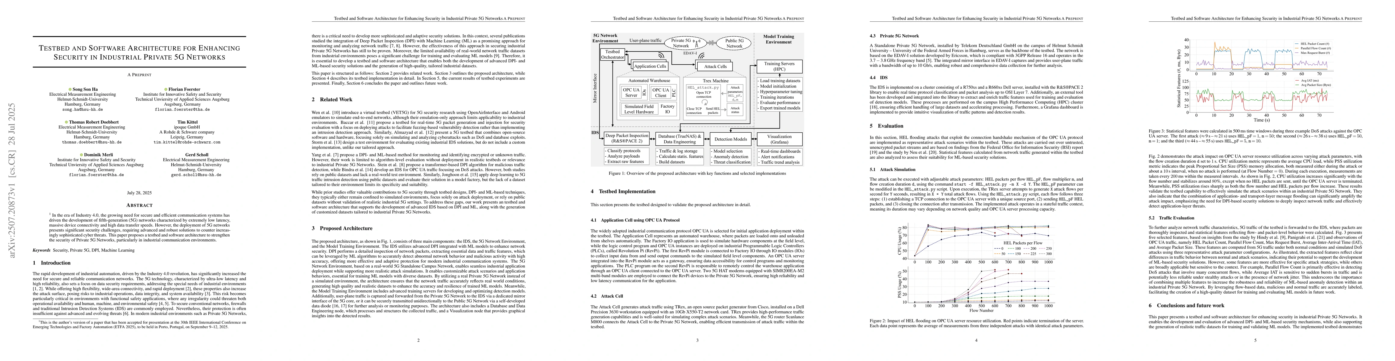 Thumbnail for Testbed and Software Architecture for Enhancing Security in Industrial
  Private 5G Networks