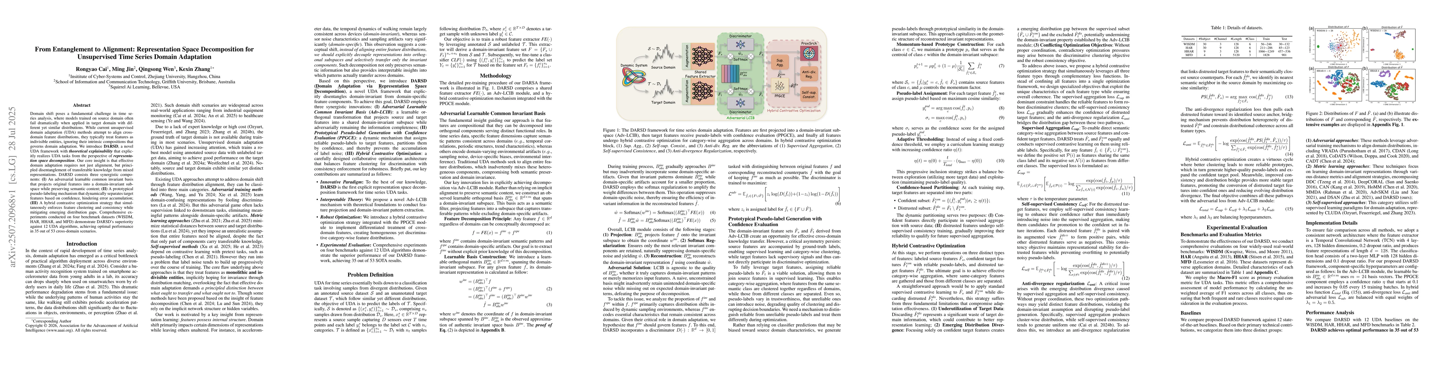 Thumbnail for From Entanglement to Alignment: Representation Space Decomposition for
  Unsupervised Time Series Domain Adaptation