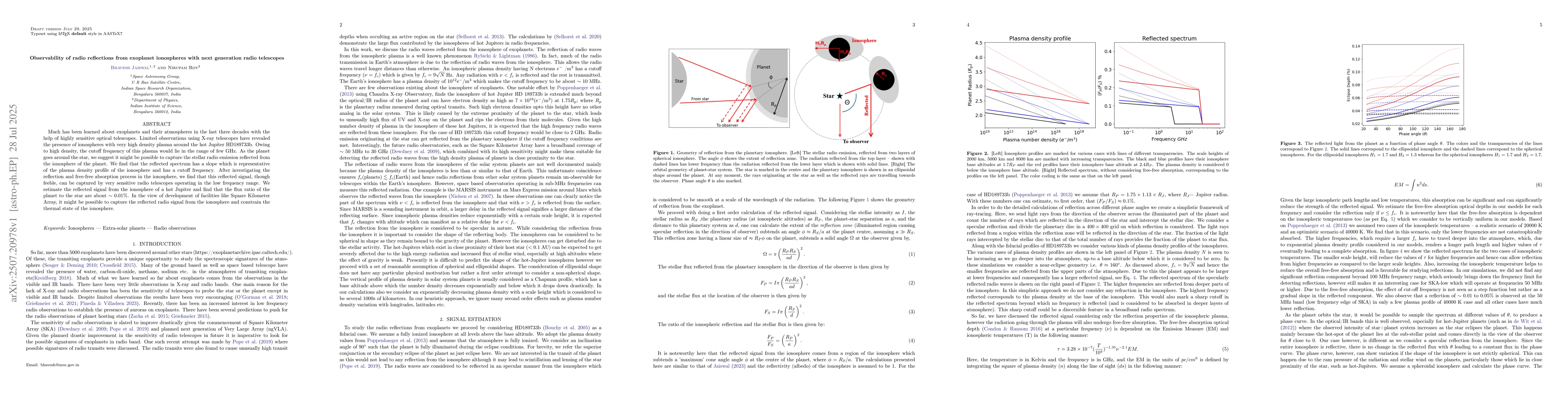 Thumbnail for Observability of radio reflections from exoplanet ionospheres with next
  generation radio telescopes
