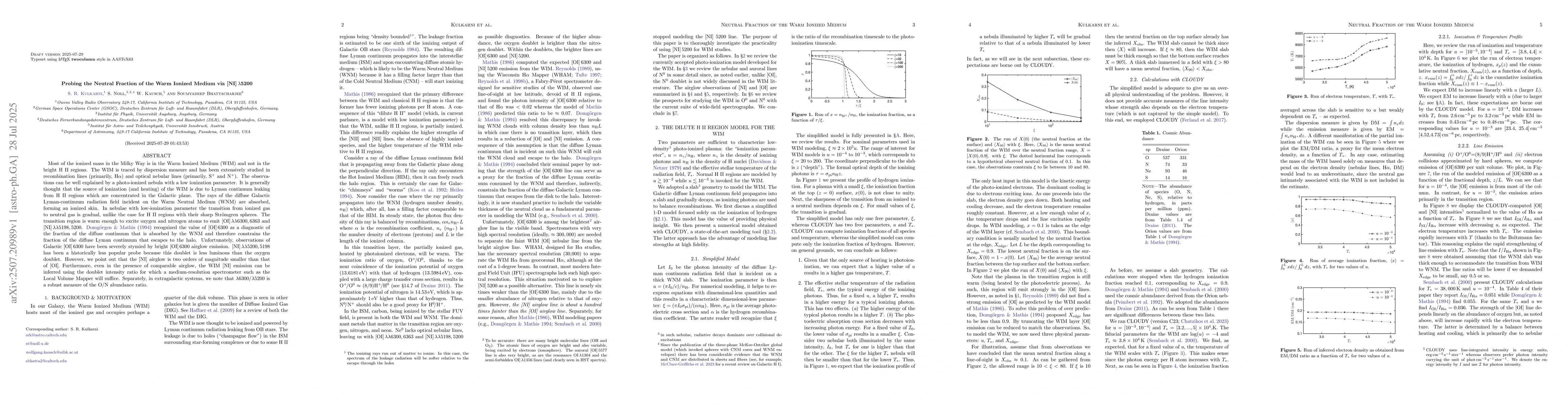 Thumbnail for Probing the Neutral Fraction of the Warm Ionized Medium via [NI] 5200