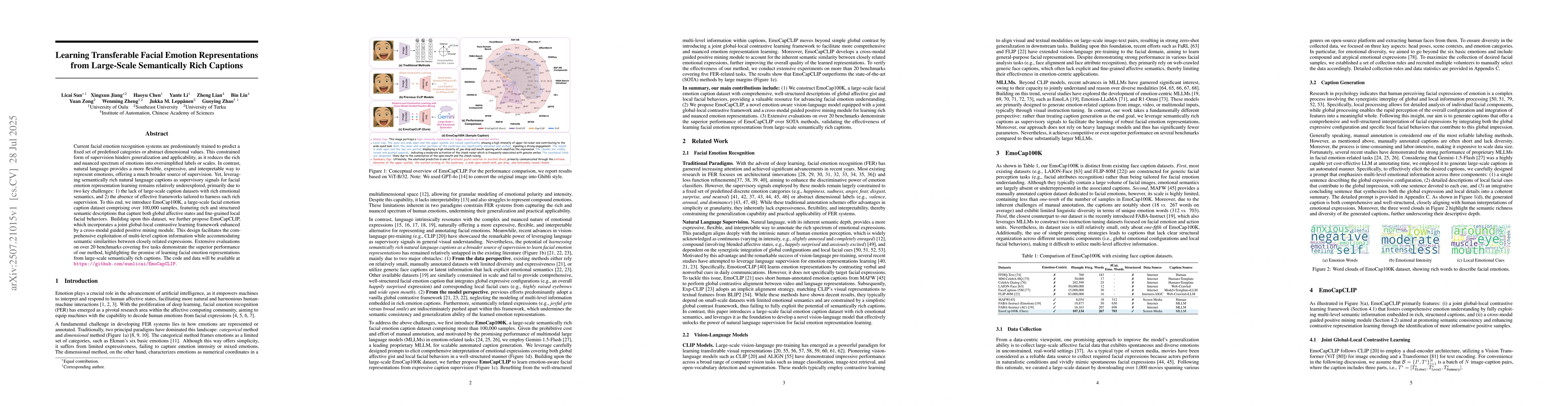 Thumbnail for Learning Transferable Facial Emotion Representations from Large-Scale
  Semantically Rich Captions