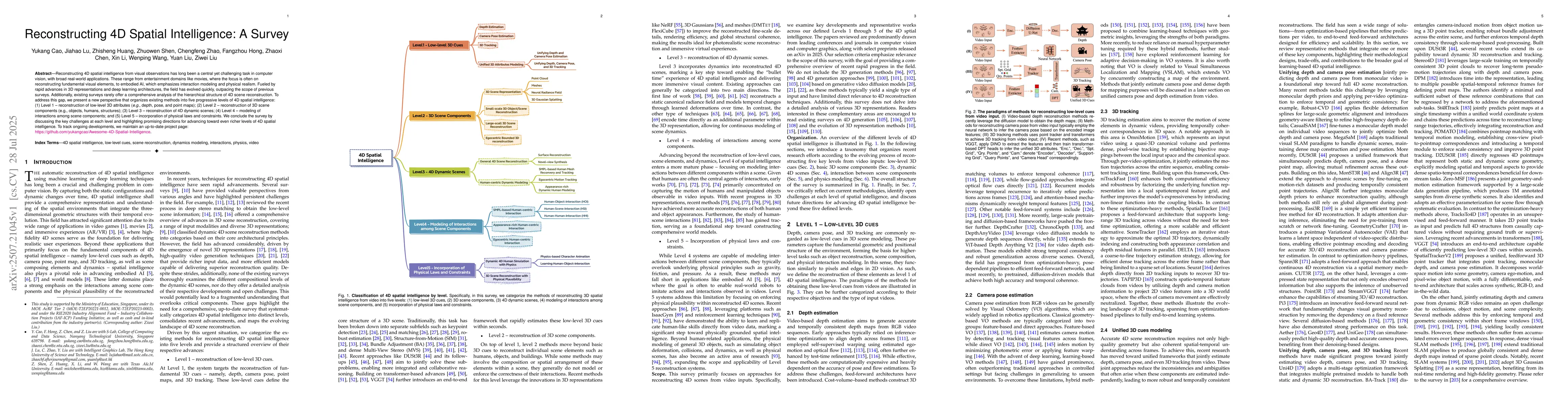 Thumbnail for Reconstructing 4D Spatial Intelligence: A Survey
