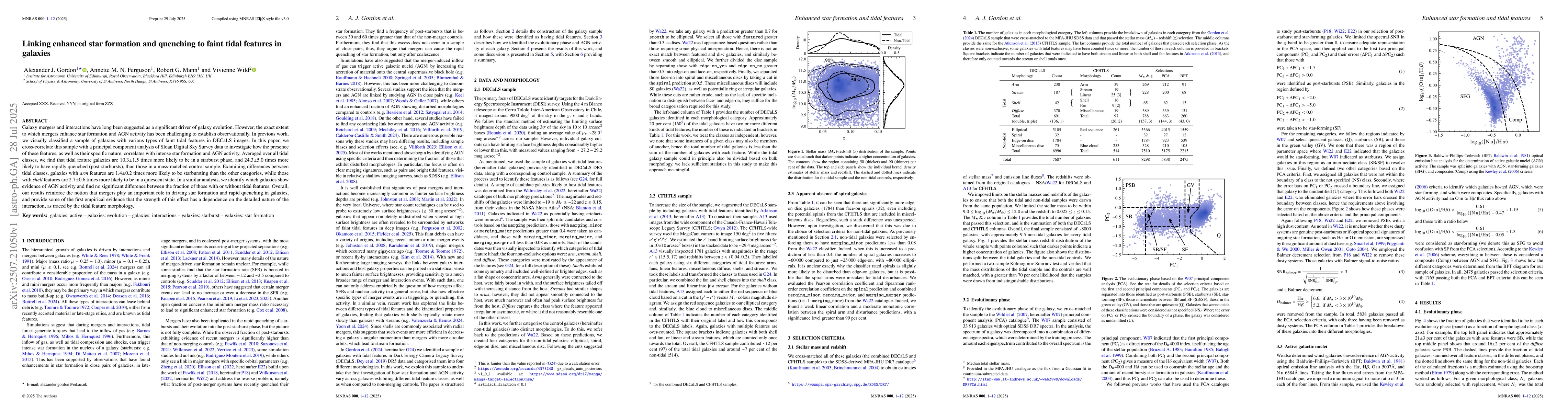 Thumbnail for Linking enhanced star formation and quenching to faint tidal features in
  galaxies