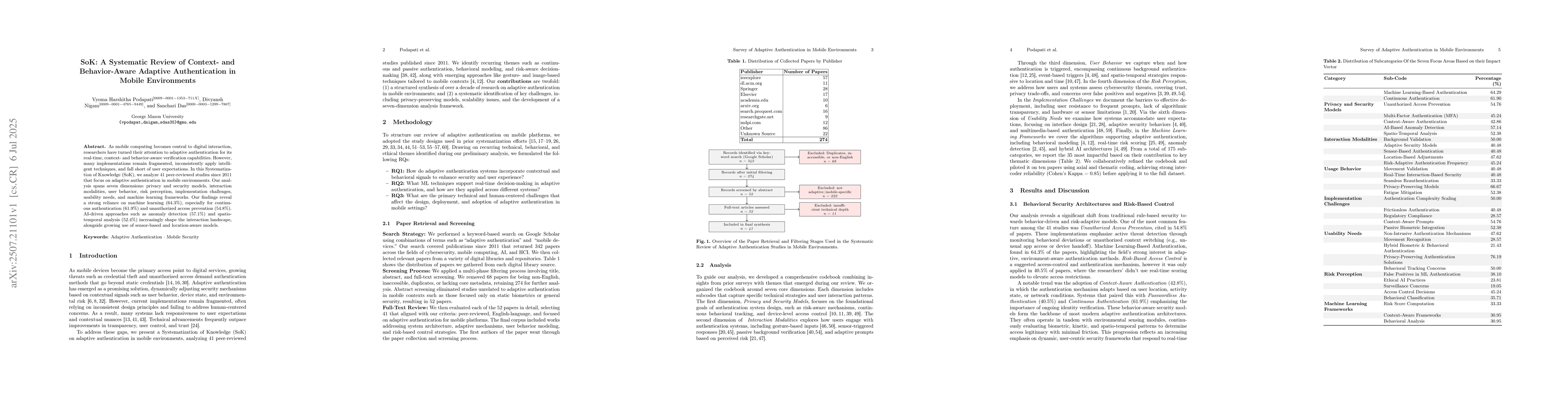 Thumbnail for SoK: A Systematic Review of Context- and Behavior-Aware Adaptive
  Authentication in Mobile Environments