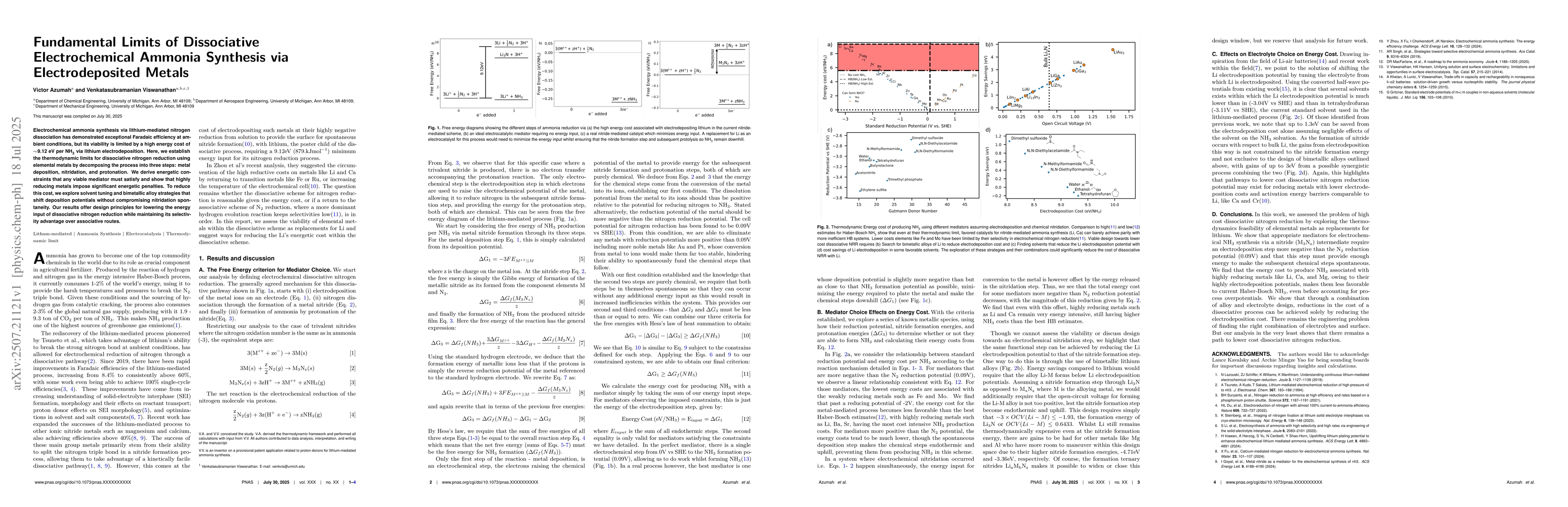 Thumbnail for Fundamental Limits of Dissociative Electrochemical Ammonia Synthesis via
  Electrodeposited Metals