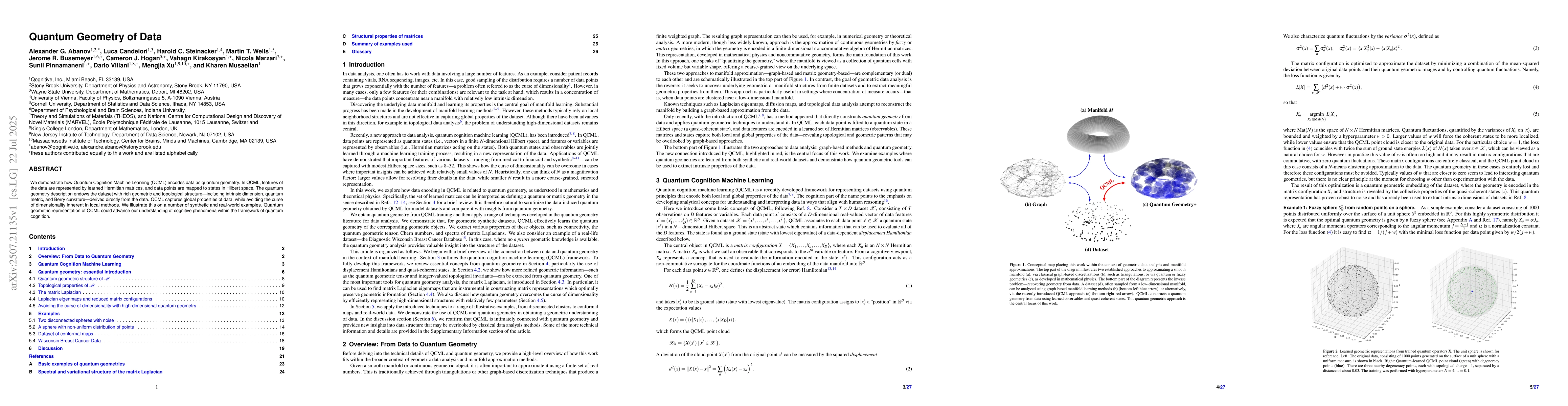 Thumbnail for Quantum Geometry of Data