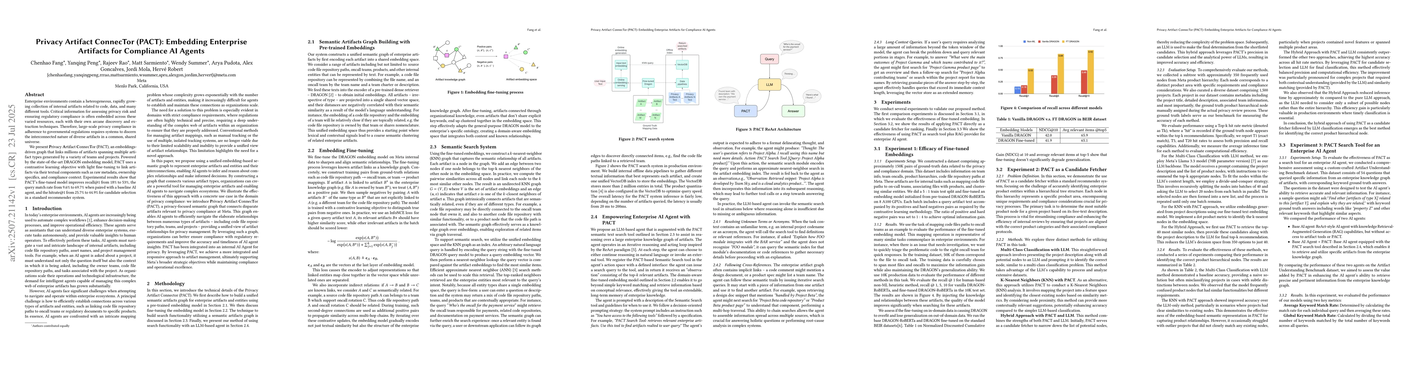 Thumbnail for Privacy Artifact ConnecTor (PACT): Embedding Enterprise Artifacts for
  Compliance AI Agents